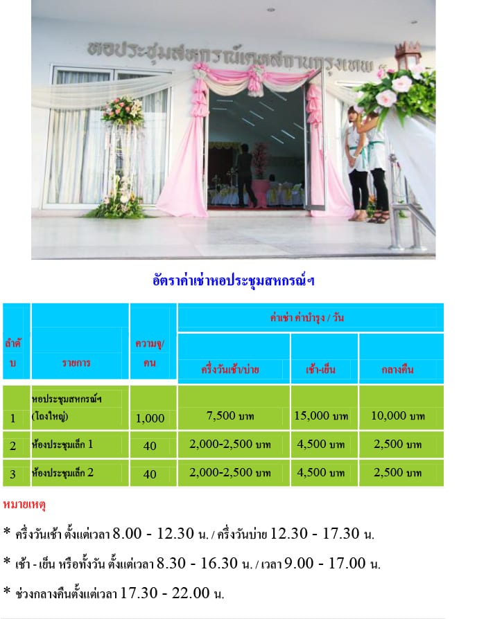 สโมสรและหอประชุมสหกรณ์