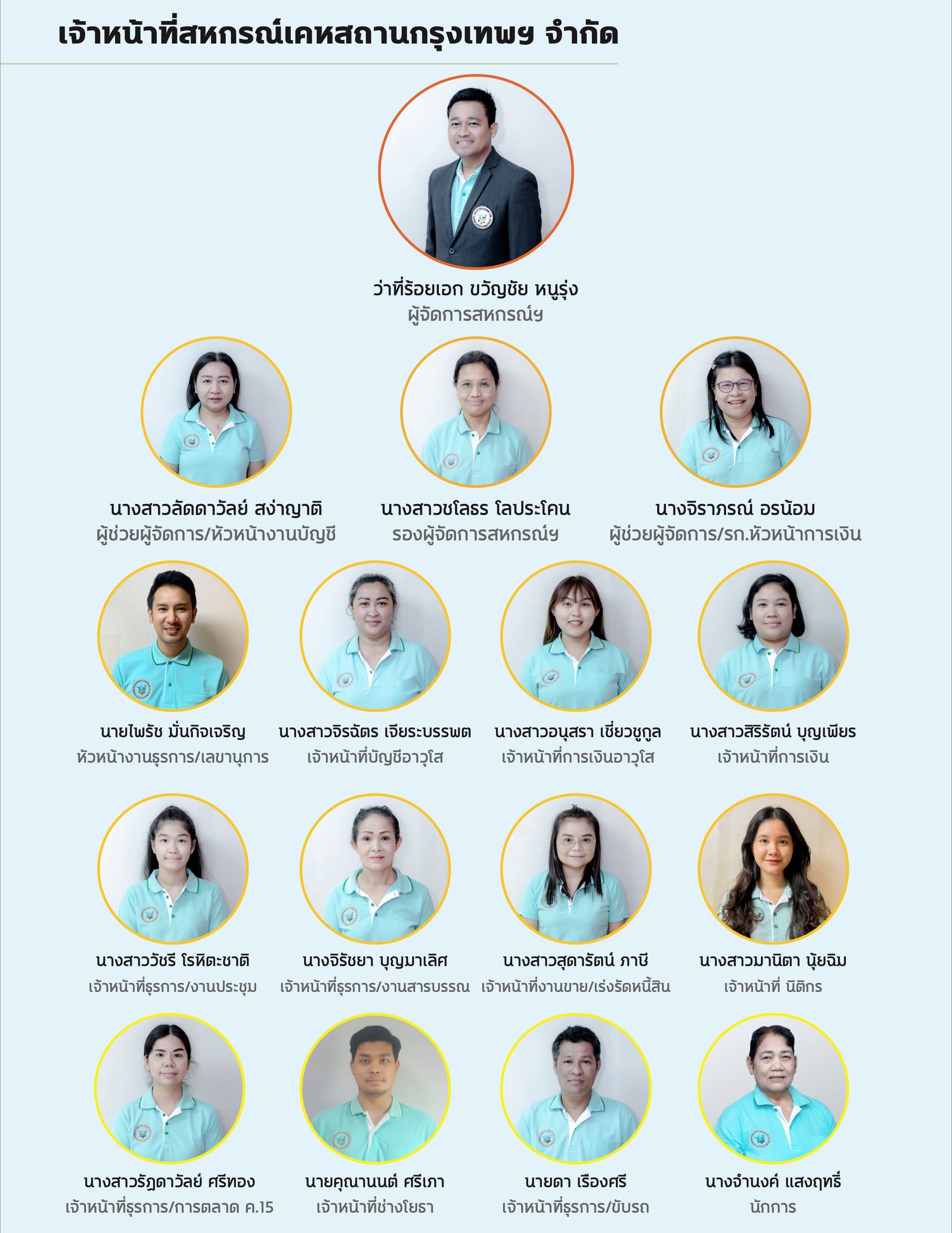 เจ้าหน้าที่สหกรณ์เคหสถานกรุงเทพฯ จำกัด